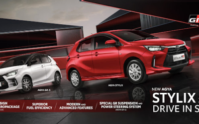 Promo Harga Kredit Toyota New Agya Stylix | Dealer Toyota Nasmoco Yogyakarta, Solo, Klaten, Magelang, Temanggung, Purworejo dan Wonosobo