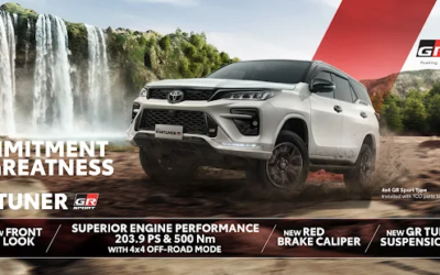 Promo Harga Kredit Toyota New Fortuner GR Sport | Dealer Toyota Nasmoco Mlati Yogyakarta, Solo, Klaten, Magelang, Temanggung, Purworejo dan Wonosobo