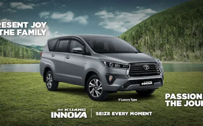 Promo Harga Kredit Toyota New Kijang Innova | Dealer Toyota Nasmoco Mlati Yogyakarta, Solo, Klaten, Magelang, Temanggung, Purworejo dan Wonosobo