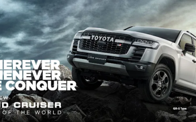 Promo Harga Kredit Toyota All New Land Cruiser Yogyakarta, Solo, Klaten, Magelang, Temanggung, Purworejo dan Wonosobo